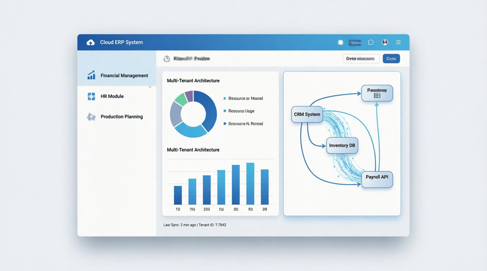 E-commerce платформа